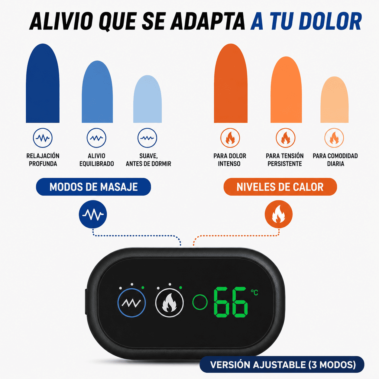 Hombrera con calor y vibración